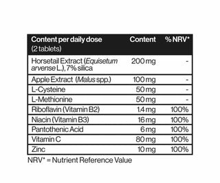 Tablety na výživu vlasov Hair nutrient tablets food suplement Scandinavian Biolabs_2 - 2
