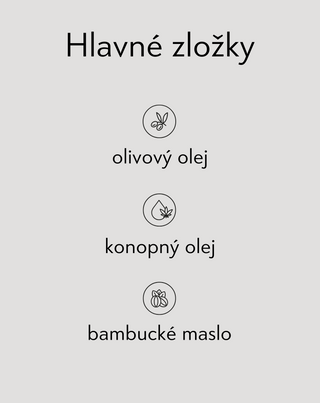 Maska na kučeravé, vysokopórovité vlasy s bambuckým maslom a konopným olejom Twisty - 5