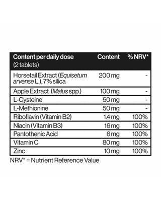  Výživové tablety na vlasy Hair nutrient tablets food suplement Scandinavian Biolabs_2