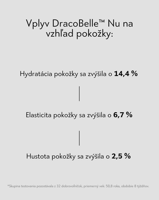 Anti-aging elixír s rybím kolagénom a komplexom DracoBelle™ Nu Orphica Clinic Ageless - 5
