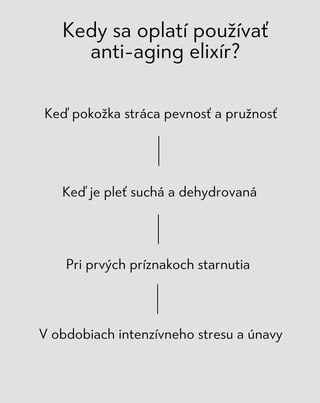 Anti-aging elixír s rybím kolagénom a komplexom DracoBelle™ Nu Orphica Clinic Ageless