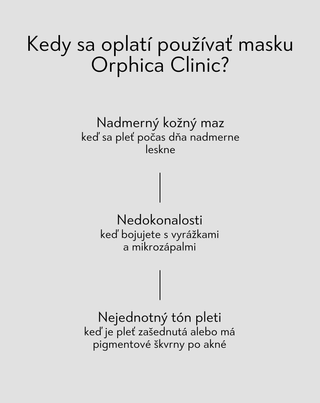 Čistiaca a regeneračná maska s bielym ílom Anti-Acne Orphica Clinic 100 ml