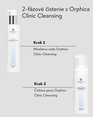 Micelárna voda na odličovanie a čistenie s močovinou, kyselinou hyalurónovou a glykolovou Cleansing Orphica Clinic 200 ml