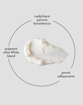 Cukrový peelingový scrub na telo vyhladzujúci pokožku Nutridome 250 g - 2