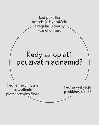 Niacínamid 15% sérum na tvár proti nedokonalostiam Nutridome - 3