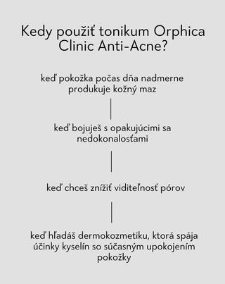 Pleťové tonikum s niacínamidom a kyselinou azelaovou Anti-Acne Orphica Clinic 200 ml