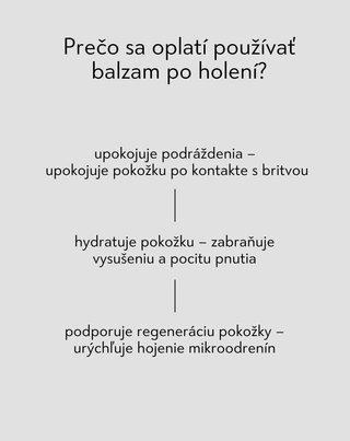 Balzam po holení s panthenolom a okamžitým upokojujúcim účinkom na podráždenie Monolit