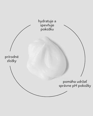 Hydratačné a spevňujúce telové mlieko s jojobovým olejom Nutridome - 2