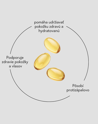 Olej z pupalky s omega-6 a 9 pre zdravú pokožku a zníženie hladiny LDL cholesterolu Nutridome 60 ks - 2